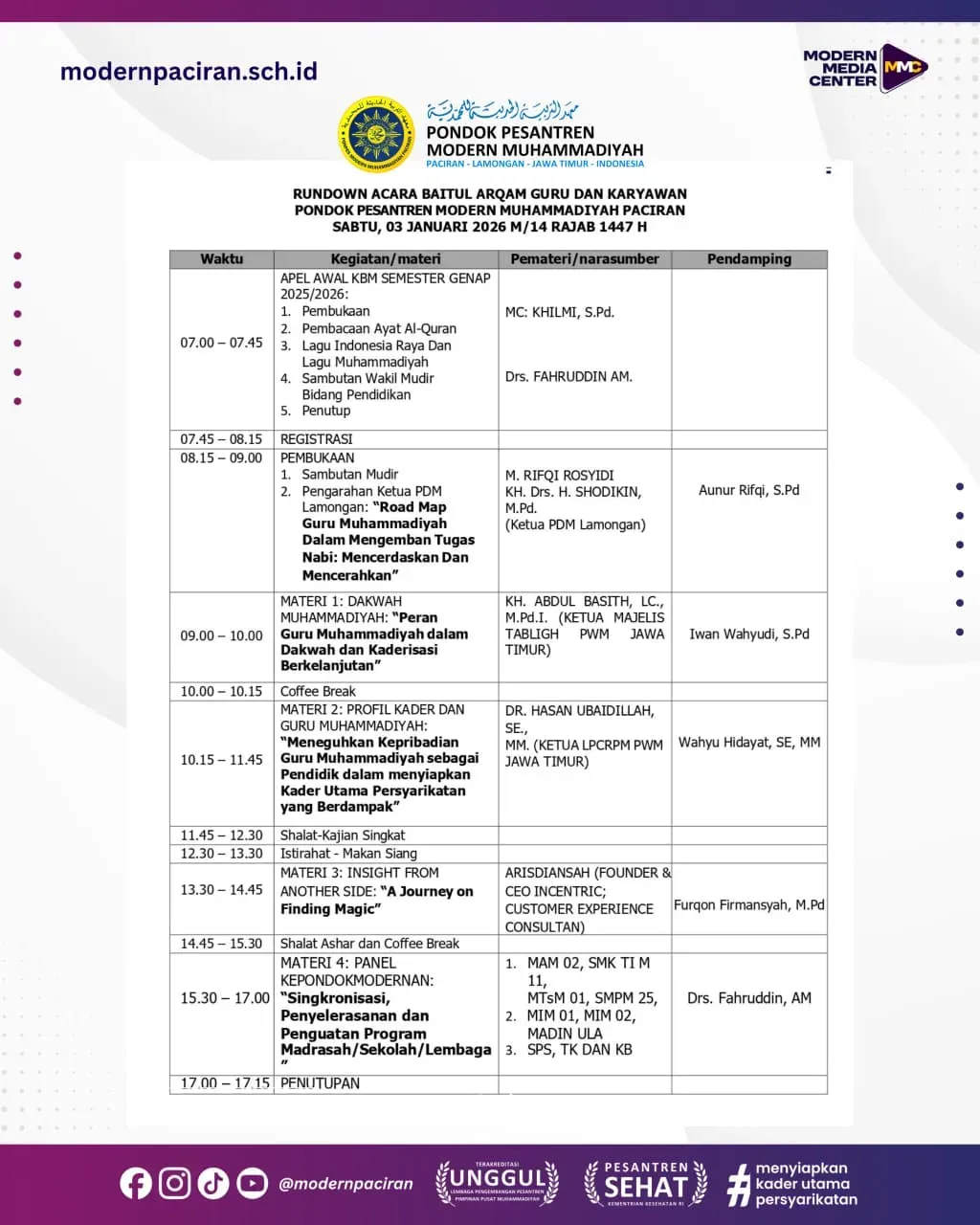 Rundown Acara