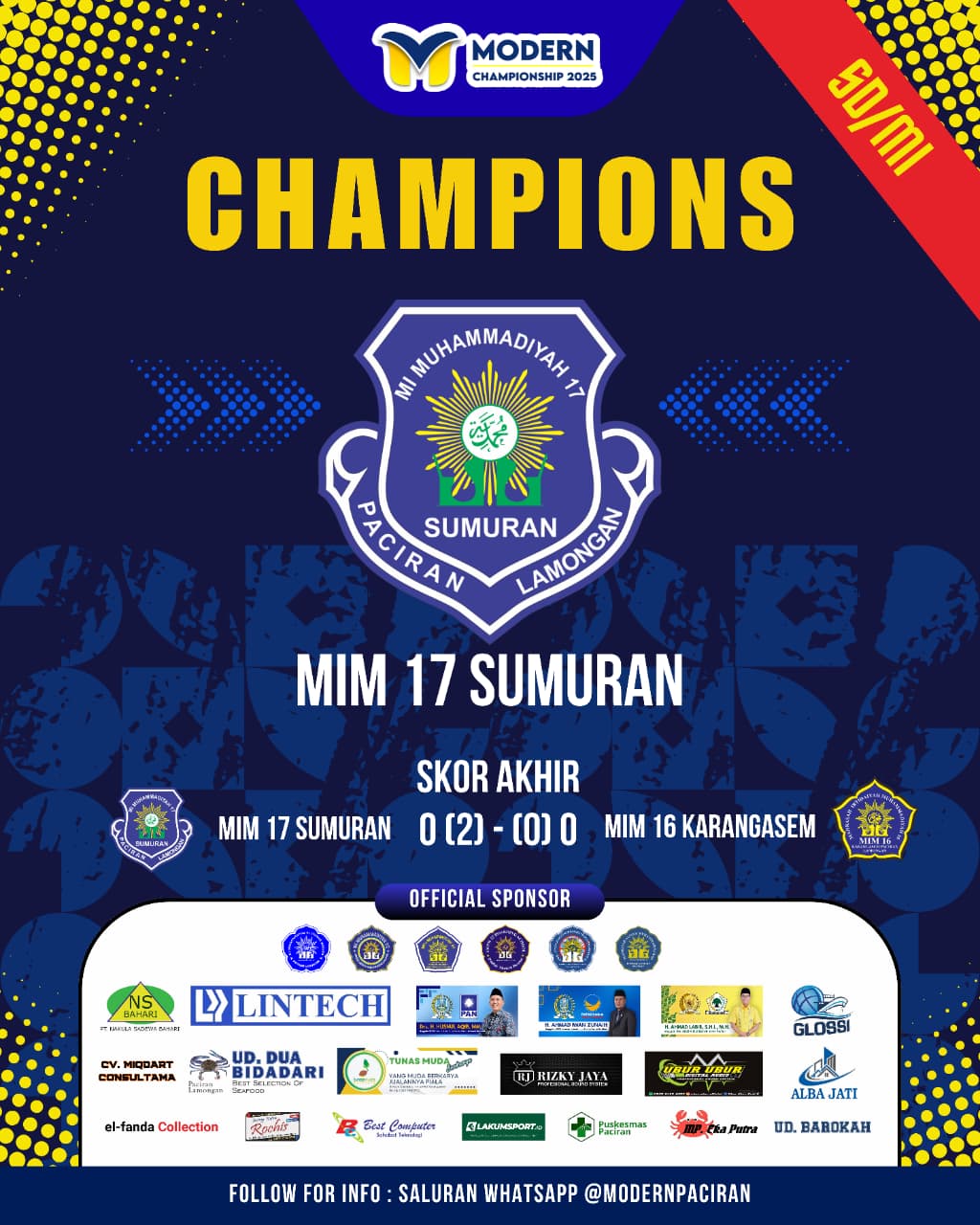 Juara Modern Championship 2025 1